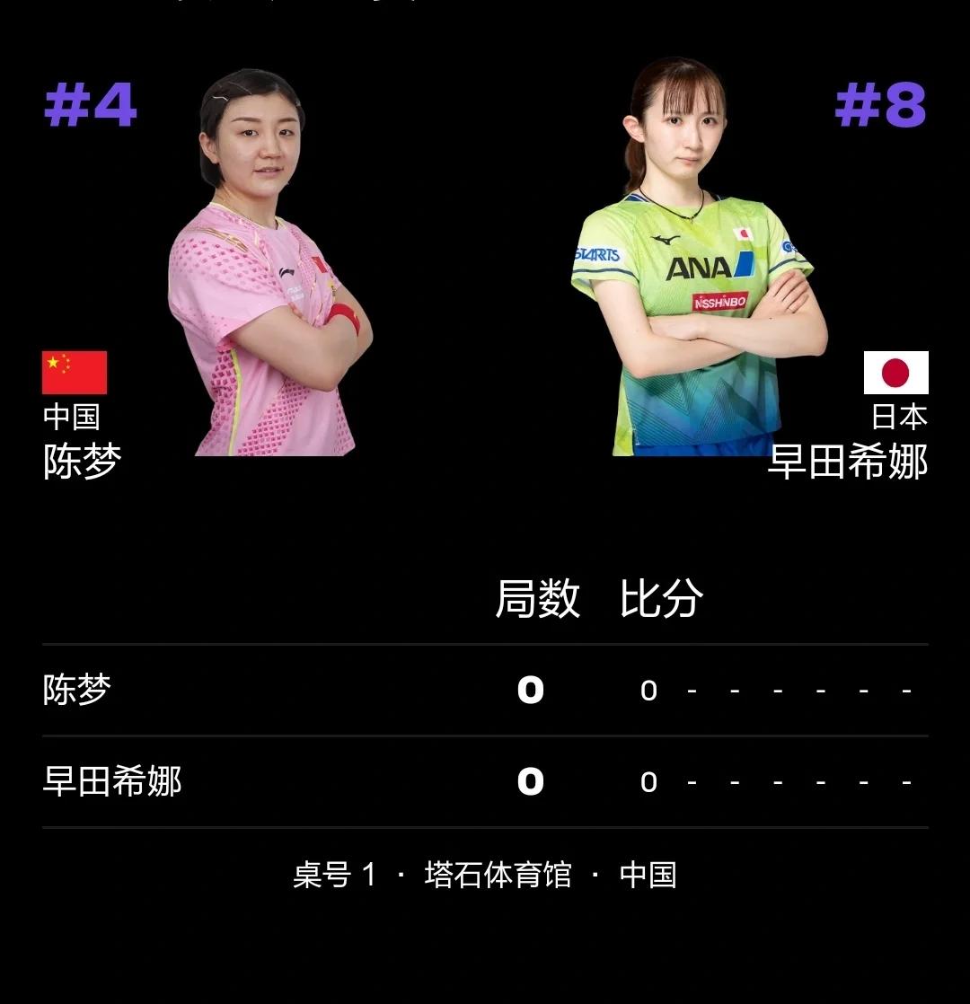 今晚球赛将有哪些看点？精彩预测